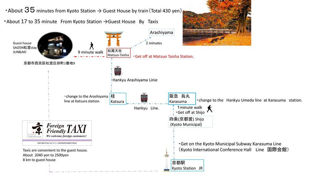 Saizen Matsumuro Stay Kyoto Eksteriør bilde